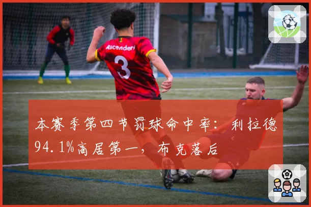 本赛季第四节罚球命中率:利拉德94.1%高居第一,布克落后